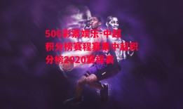 506彩票娱乐-中超积分榜赛程赛果中超积分榜2020赛程表