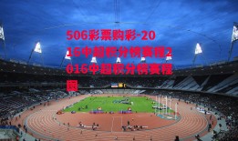 506彩票购彩-2016中超积分榜赛程2016中超积分榜赛程图